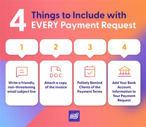 polite way to ask for payment.